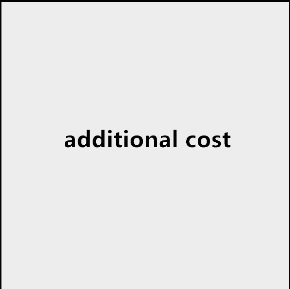Additional costs